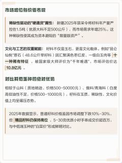 新疆籽料:和田玉中的顶级珍品